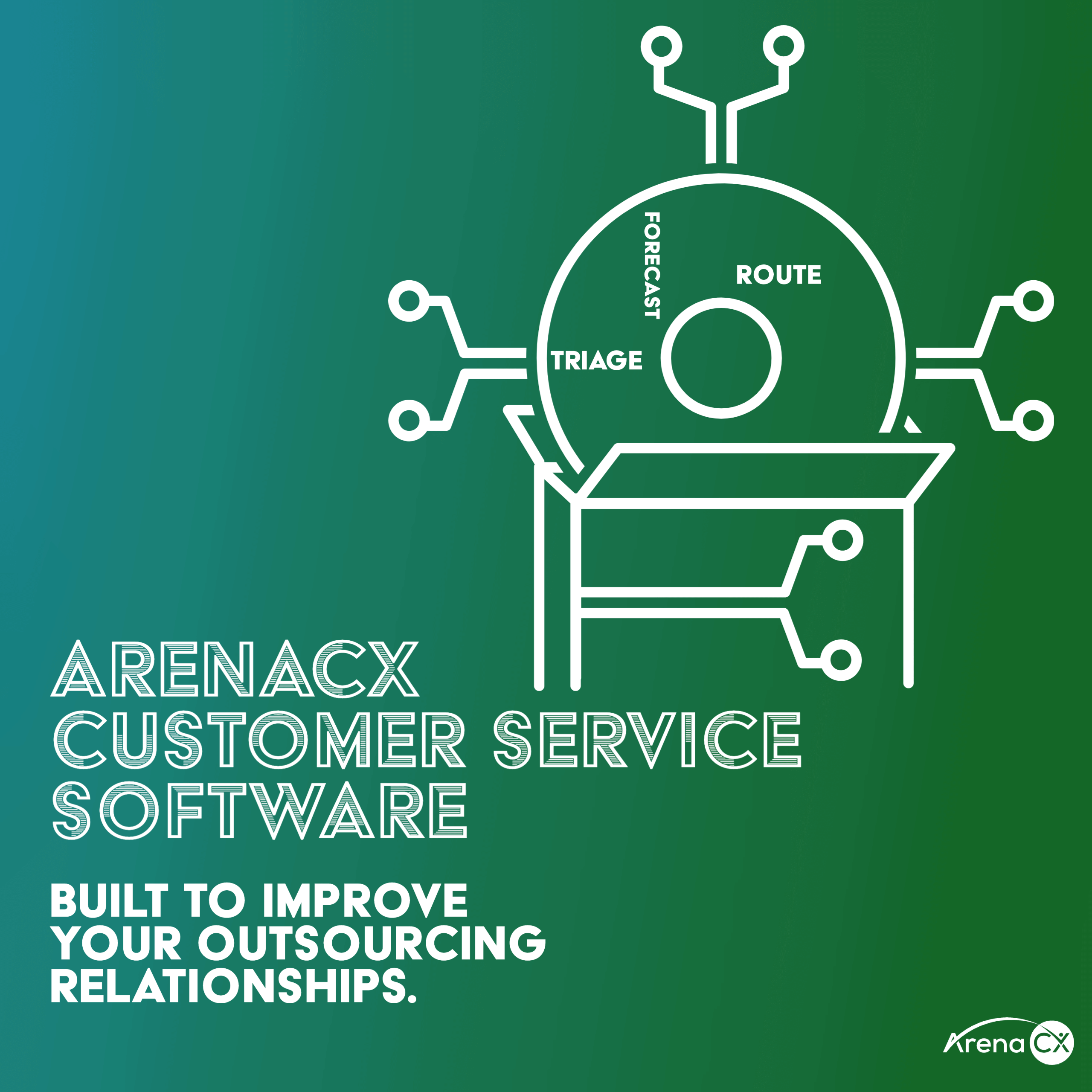 arenacx customer service software that improves customer service outsourcing relationships over a blue and green background with an illustration of puzzle pieces in a brain.